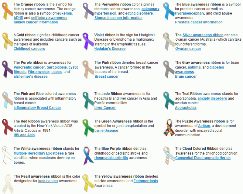 awareness-ribbons